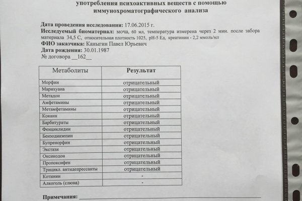 Кракен как проверить зеркало