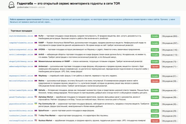 Kraken площадка