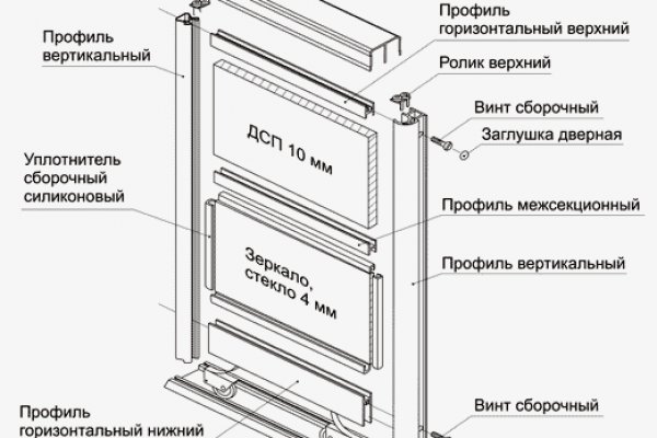 Ссылка кракен сайт зеркало
