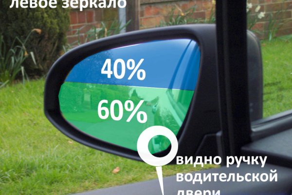 Зайти в кракен