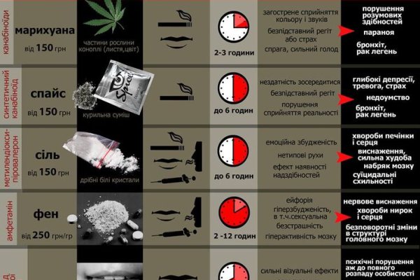 Кракен 15 ссылка