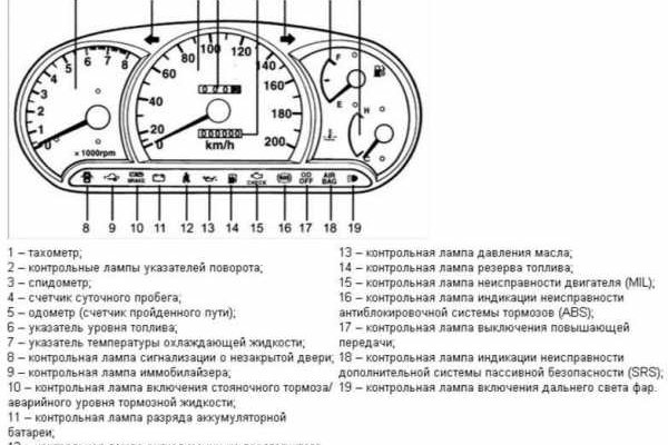 Кракен сайт что